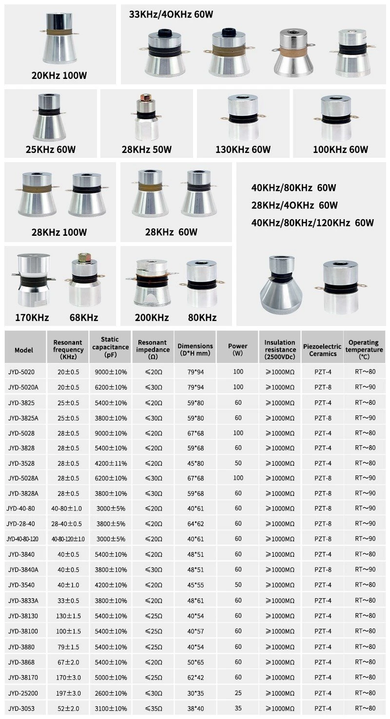 ultrasound cleaning transducer